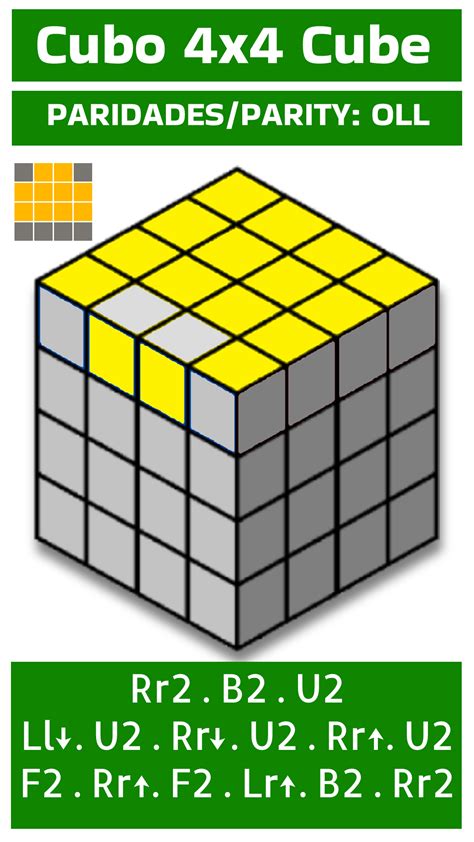 How to solve a 4x4x4 rubik s cube 14 steps with pictures – Artofit
