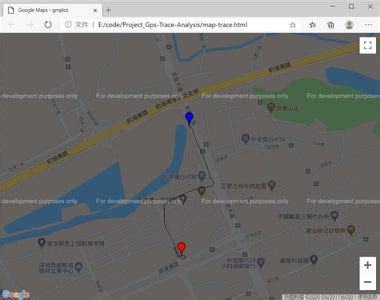 Image result for Projet API GPS Tracker Python