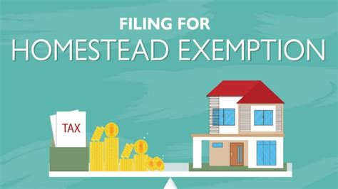 What Is Homestead Exemption Form at Barbara Moser blog
