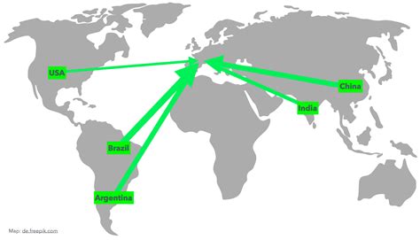 Chemical Production Based on Biomass—Potential and Limits
