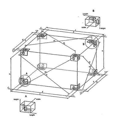 ISO 668:1979 - Series 1 freight containers — Classification, external ...