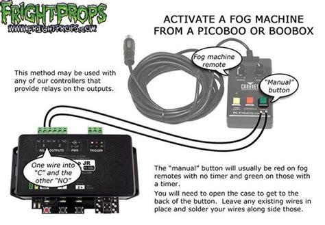 Image result for Fog Machine Timer Control