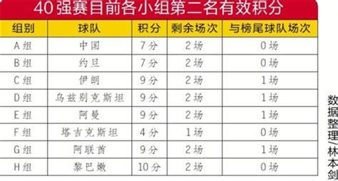 中外科学家有哪些 - 中外科学家的名字 - 香橙宝宝起名网