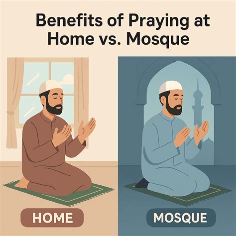 Benefits of Praying at Home VS Mosque