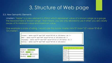 Image result for Layout of HTML vs HTML5 PPT Slides