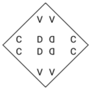 A square sheet of paper is folded along the dotted