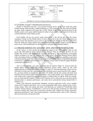 Futur skill expert - Future Skills Expert Internship Report ...