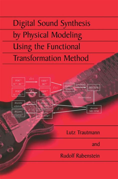 Physical Modeling Synthesis