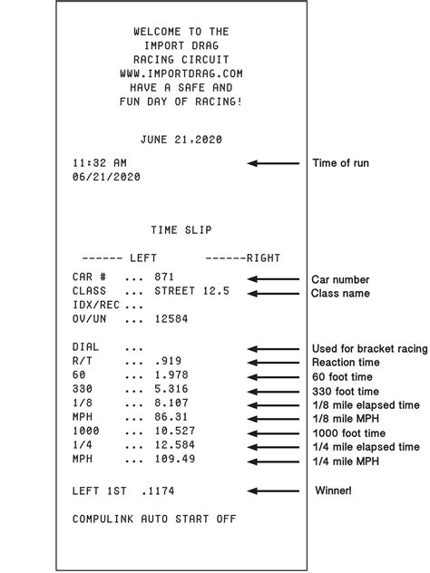 Performance Tech | Drag Racing 102 - DSPORT Magazine