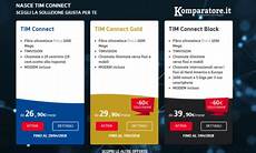 offerte casa tim tutte le offerte adsl e fibra tim di agosto 2019 offerte casa tim tutte le offerte adsl e fibra tim di agosto 2019