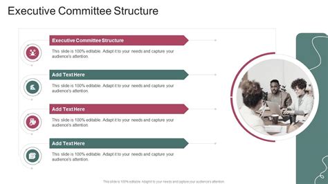 Committee Structure Examples 的图像结果