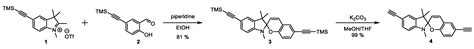 Synthesis and Acid-Responsiveness of an Insulated π-Conjugated Polymer ...