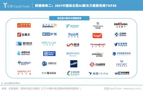 2022年1-5月东莞房地产企业销售业绩TOP20-房产频道-和讯网