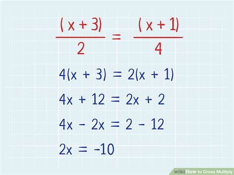 Image result for How to Cross Multiply