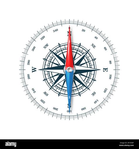 Marine compass, nautical wind rose with cardinal directions of North ...