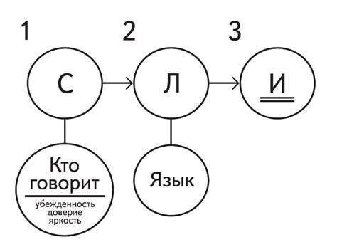 Холуи и лизоблюды будут выть, как всё хорошо, а когда придет буря ...