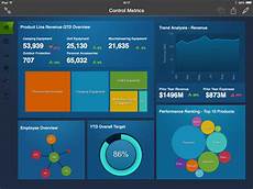 cognos mobile ibm cognos mobile 10 2 2 element61 cognos mobile ibm cognos mobile 10 2 2 element61