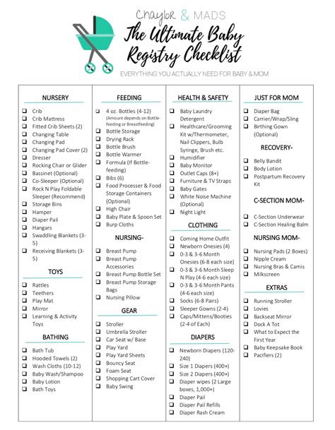 Printable Newborn Checklist