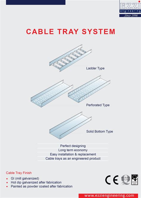 Image result for Cable Tray Installation Tutorial