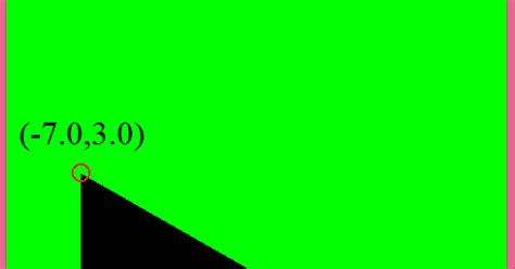 Image result for Steps to Draw Triangle Using OpenGL