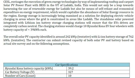 Ladakh gets Solar Powered EV Chargers with BESS | Tesla Club India