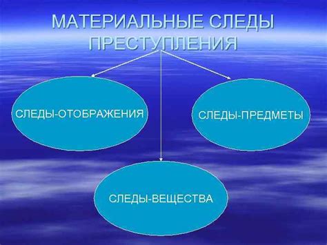 ТЕМА Криминалистическая трасология ПЛАН ЛЕКЦИИ 1 Общие