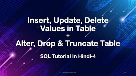 Image result for SQL Commands in Hindi by Learn Coding