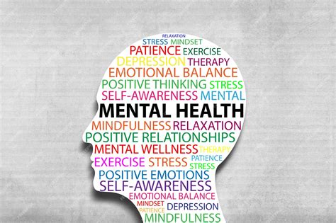Mental health and problems with memory | Premium Photo