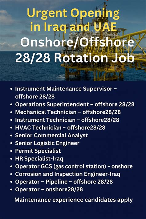 Urgent-Oil-Gas-Jobs-Iraq-UAE-28-28-Rotation - GULF TODAY JOBS