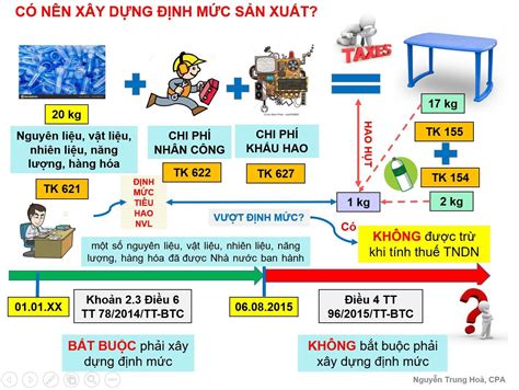 AMBIL SEKARANG
