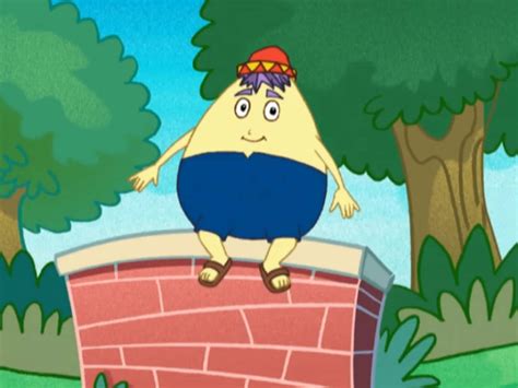 [100+] Humpty Dumpty Pictures | Wallpapers.com