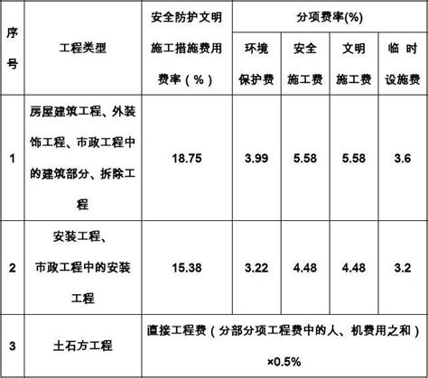 新湖南下载_新湖南app客户端免费v6.2.1下载_游戏吧