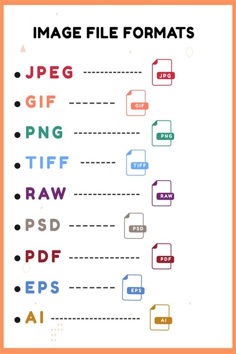 Image result for Image File Formats