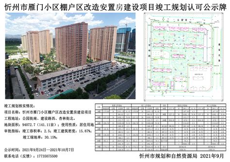 忻州经济开发区紫檀公园建设项目选址公示