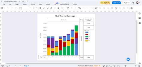 Erstellen cooler Balkendiagramme in Google Sheets