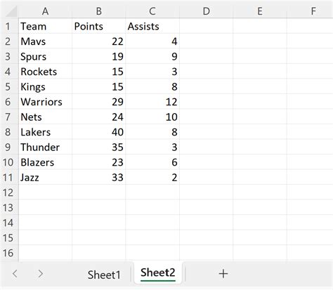 Image result for VBA Excel Copy Paste Range