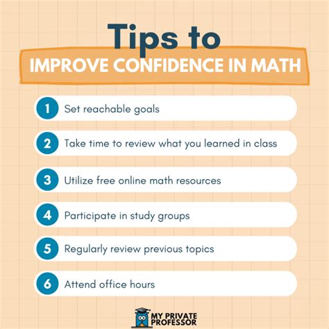 Free Math Tutorial 的图像结果