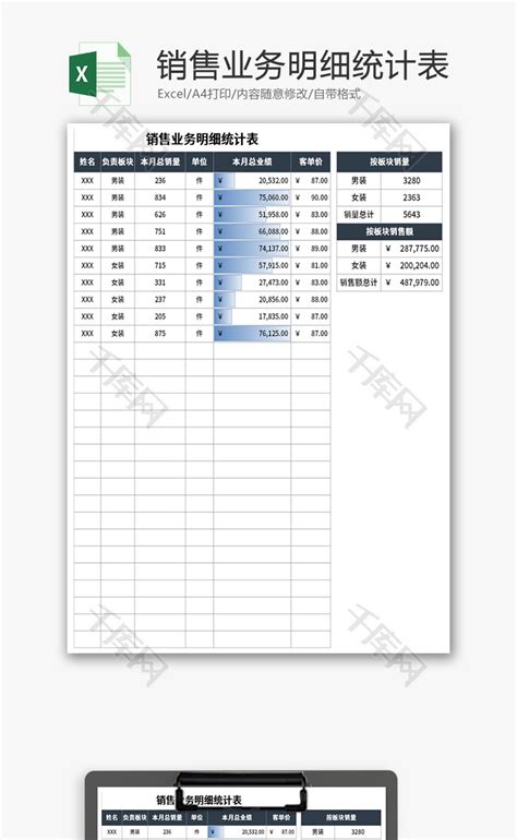 提成_公司业务提成表EXCEL表格模板下载_图客巴巴