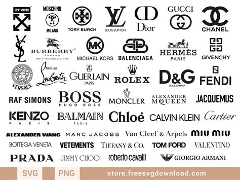 Famous Clothing Brands Logos With Names - Design Talk