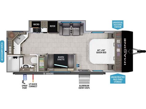 2025 Grand Design Imagine Xls 22MLE - Stock #2501738 | Green Bay, WI ...