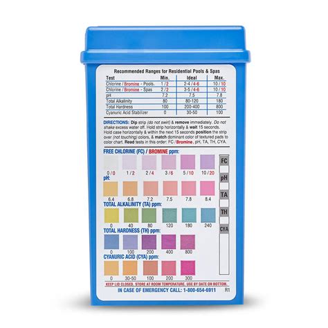 Pool Test Strips Color Chart 的图像结果