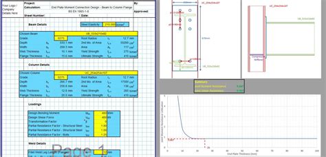 Image result for Moment Connection Design Example