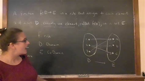 Funtcions Tutorial 的图像结果