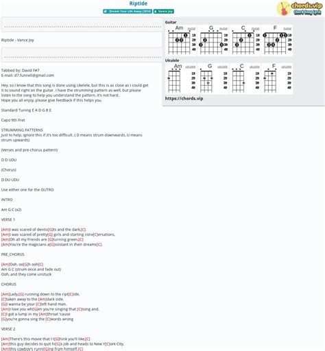 How To Play Riptide On Ukulele Strumming Pattern at Bev Wood blog