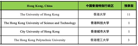 河北 | 2019年高考成绩一分一段表_招生