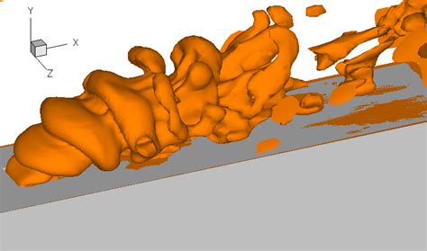 Flow is from left to right