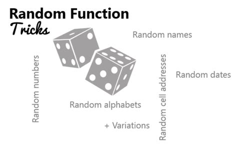 Image result for Excel Random Functions