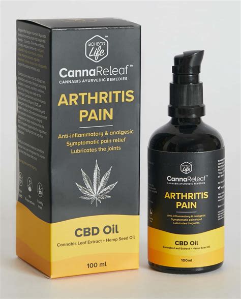 Bildergebnis für cbd for back pain and inflammation