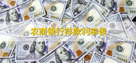 2023年武汉农商银行存款基准利率表一览-银行存款利率 - 南方财富网