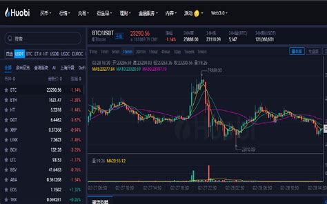 比特币刷新纪录新高 价格接近与黄金平价_凤凰财经